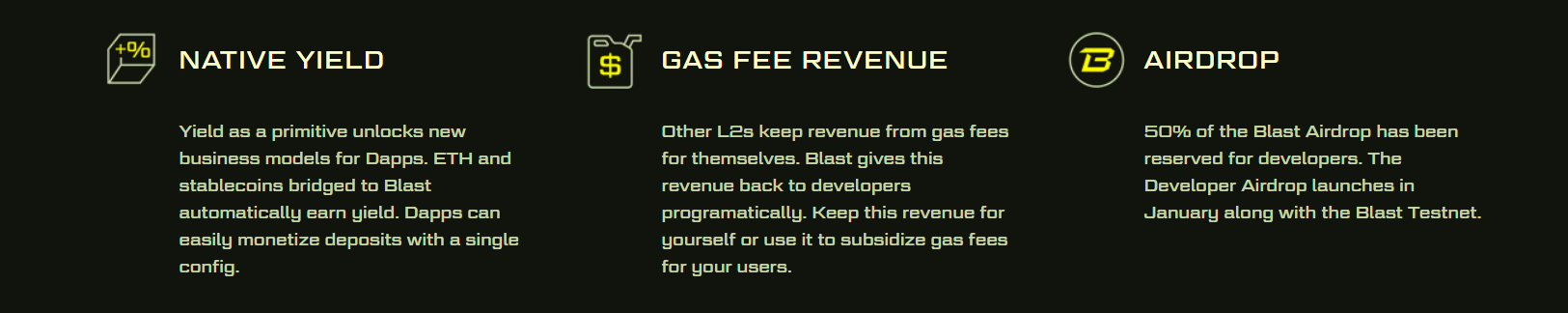 Blast yield farm secondary visual